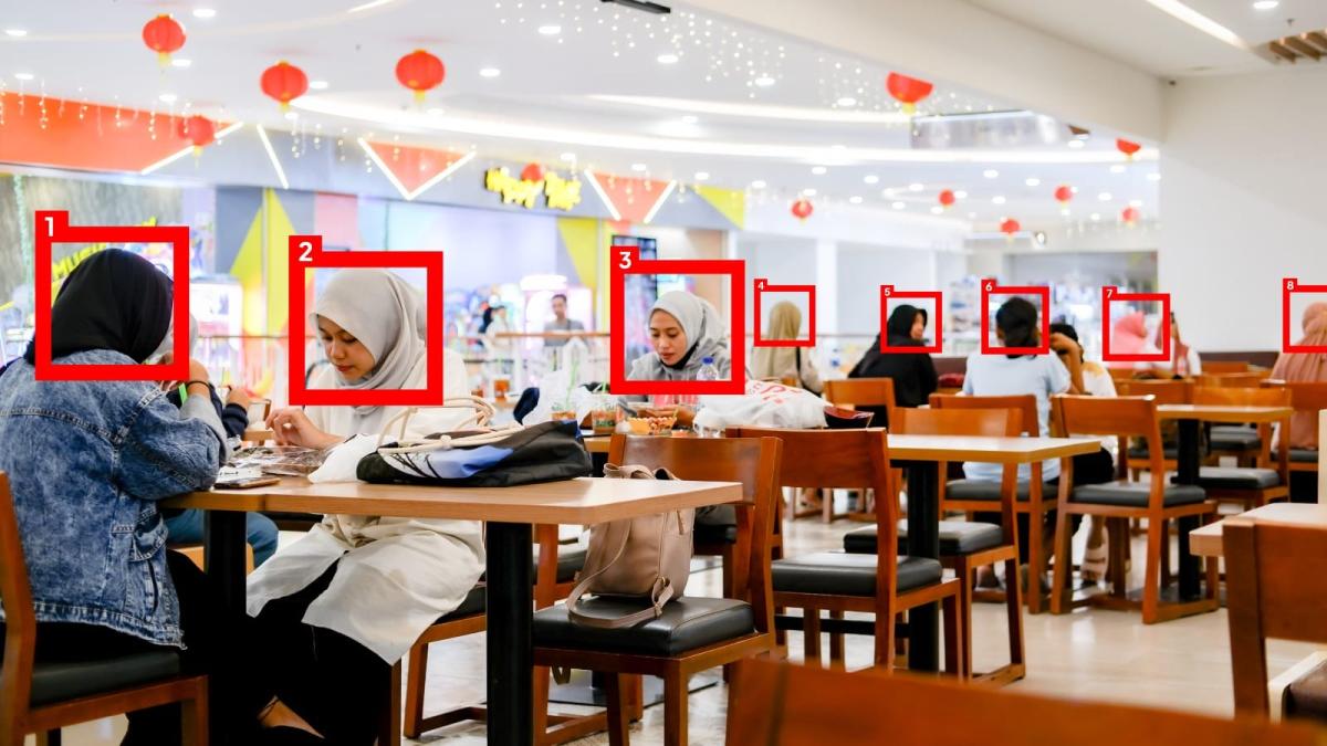 Antares Eazy Sematkan AI untuk Optimalikan Fungsi Analitik Video