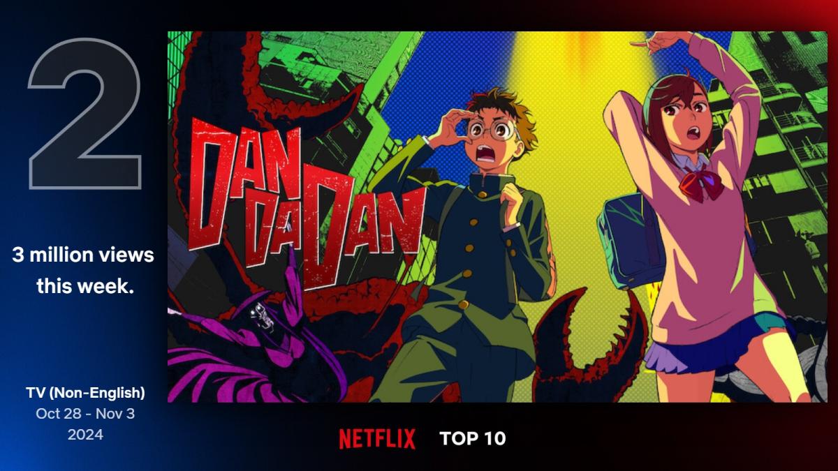Geser Dragon Ball DAIMA, Dandadan Jadi Anime Terpopuler Netflix Global saat Ini