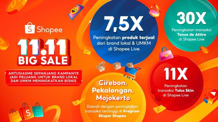 Shopee Live Jadi Kunci Sukses Peningkatan Penjualan Brand Lokal dan UMKM di...