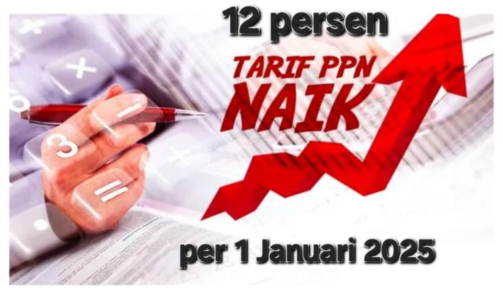 PPN 12 Persen di 2025: Ancaman PHK, Inflasi Meroket, dan Turunnya Daya Beli Masyarakat!