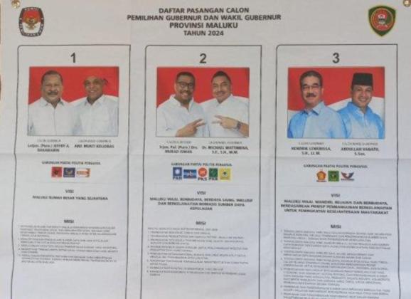 Quick Count Pilgub Maluku: Paslon Hendrik-Vanath Tumbangkan Petahana Murad Ismail