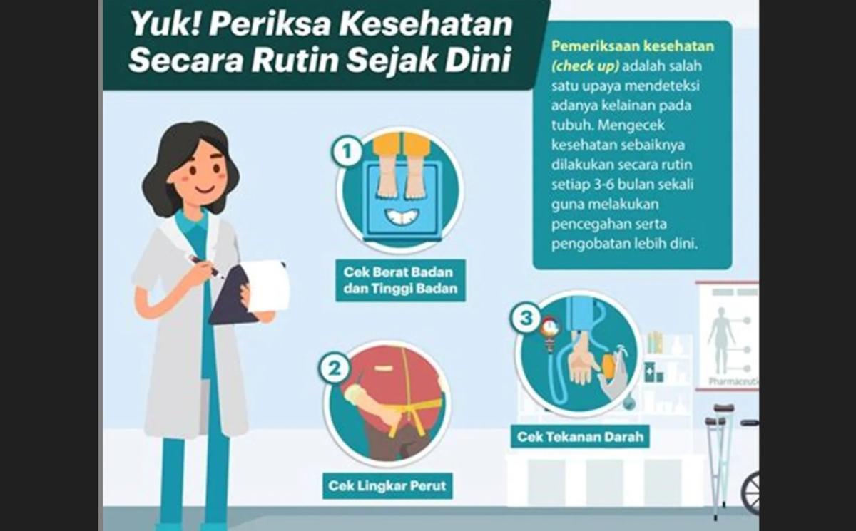 IDI Bandar Lampung: Tingkatkan Kesadaran Masyarakat Akan Pentingnya Deteksi Dini Penyakit 