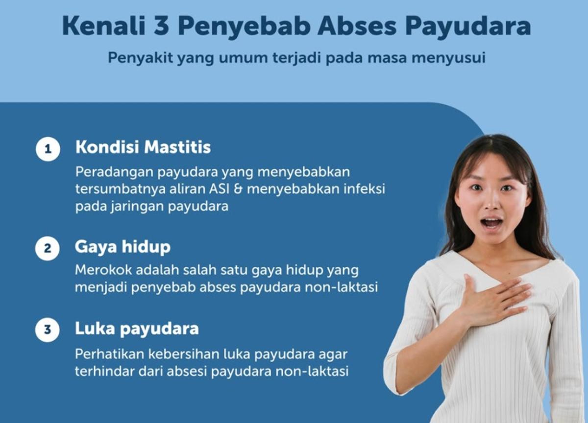 Wanita Wajib Tahu! Kenali Bahaya Abses Payudara, Ini Penjelasan IDI BAA dan Cara Pengobatannya