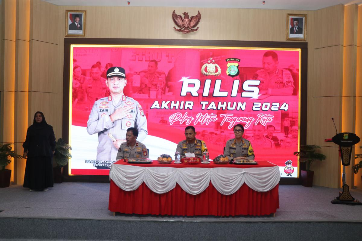 Selama Tahun 2024 Terjadi Peningkatakan Kejahatan Hingga 894 Kasus di Tangerang