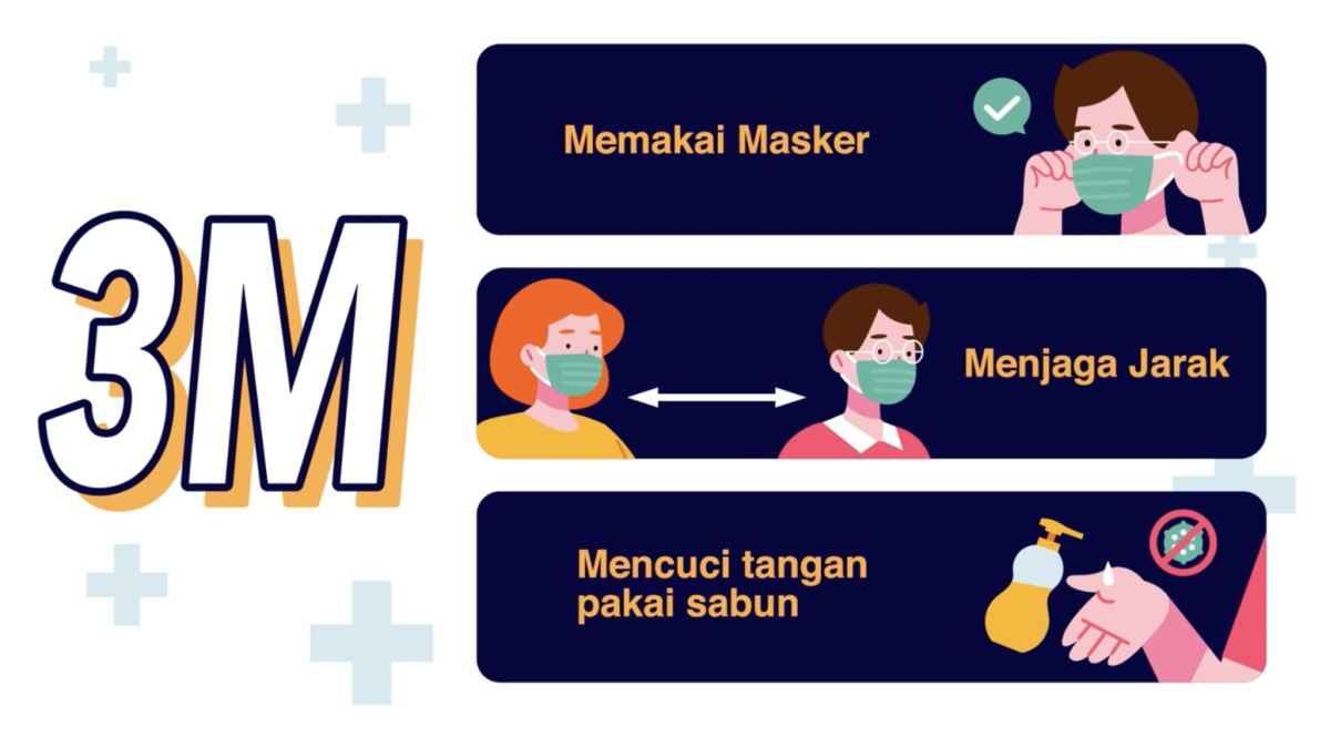 Virus HMPV Merebak, IDI Dorong Pemerintah Gaungkan Protokol Kesehatan