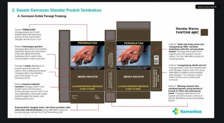 YLKI: Kemasan Rokok Jangan Dibuat Menarik, Harus Ada Standarisasi 