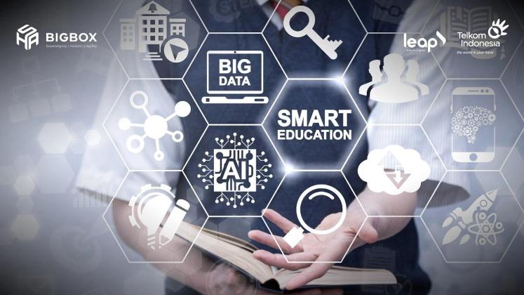 BigVision dari Telkom Tawarkan Solusi Pengelolaan Sampah Berbasis AI