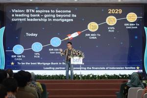 Direktur Risk Management BTN Setiyo Wibowo 