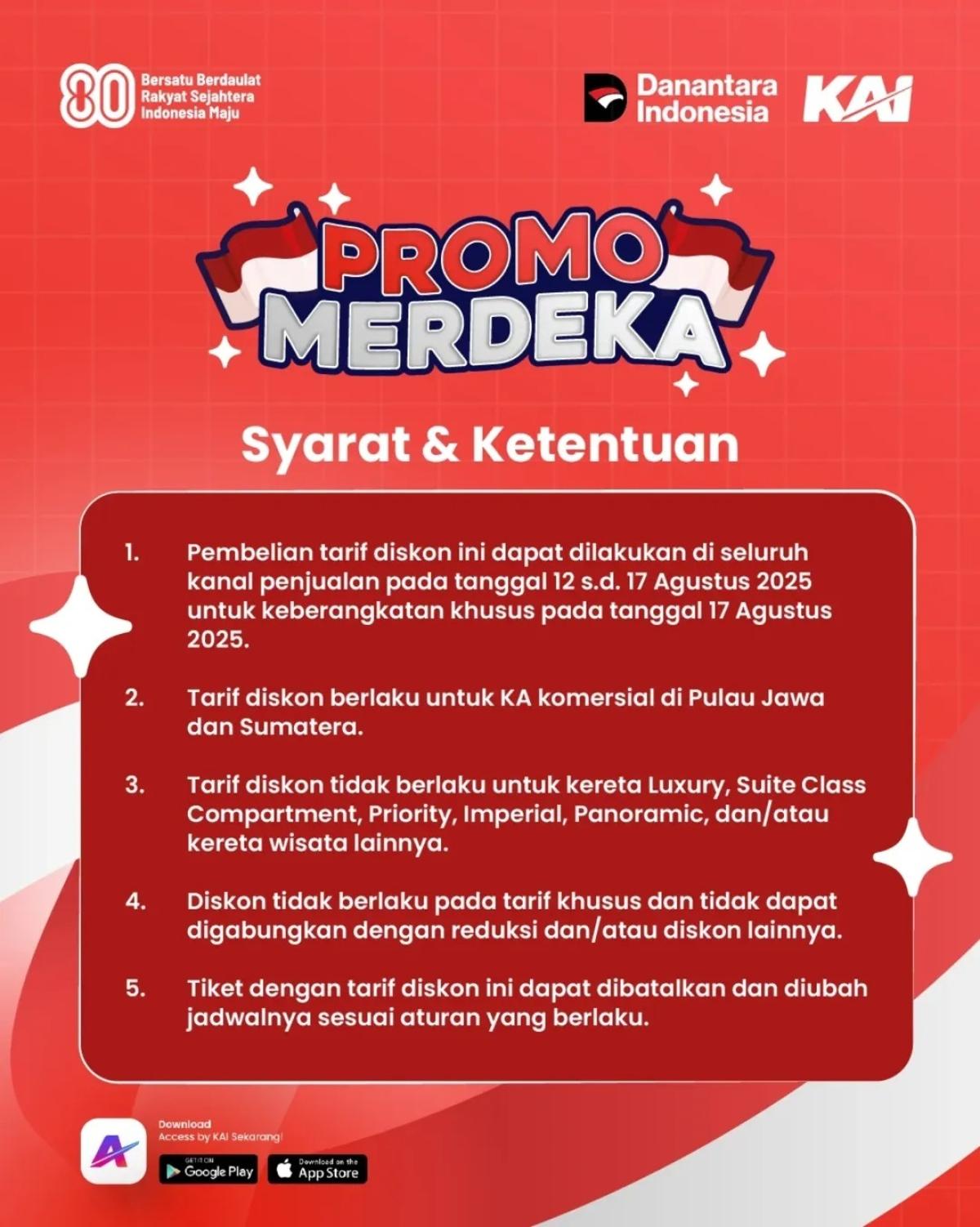 Promo Tiket KAI di HUT RI ke-80: Bayar Cuma 80 Persen Aja!