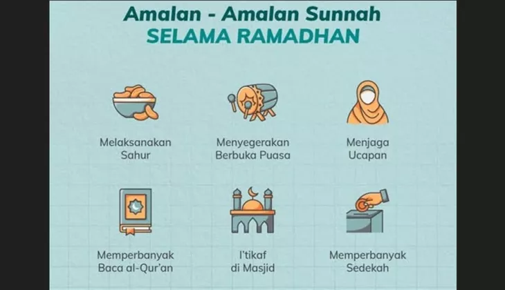 10 Amalan Sunnah Ramadan dengan Pahala Berlipat, Nomor 7 Jarang Dilakukan