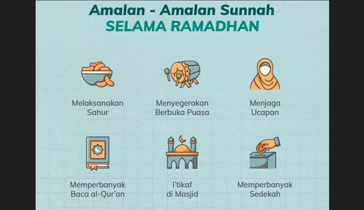 10 Amalan Sunnah Ramadan dengan Pahala Berlipat, Nomor 7 Jarang Dilakukan