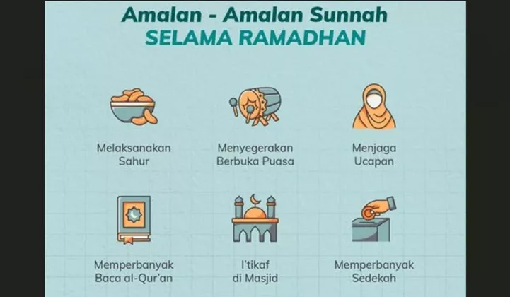 JANGAN KECELE! 8 Hal yang Bikin Puasa Sia-Sia: Umat Islam WAJIB TAHU