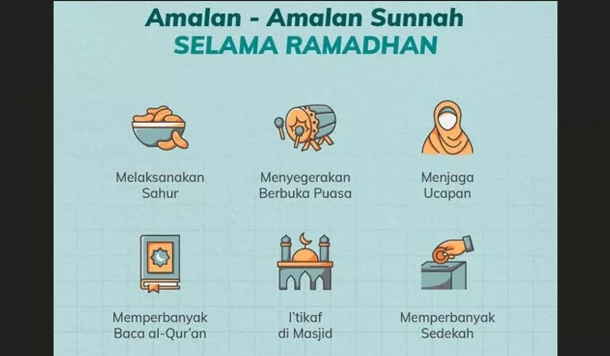 JANGAN KECELE! 8 Hal yang Bikin Puasa Sia-Sia: Umat Islam WAJIB TAHU