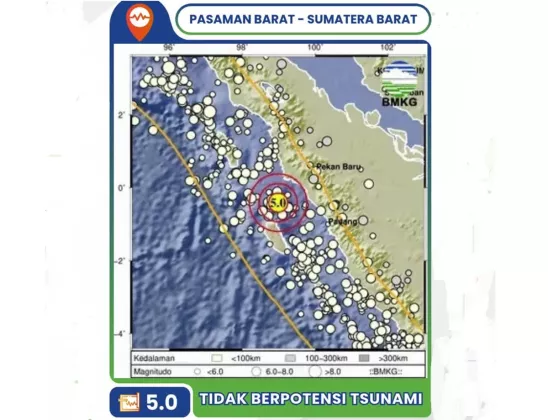 Pasaman Barat Diguncang Gempa M 5,0 Dini Hari: Waspada Ancaman Ganda Megathrust dan Sesar Semangko