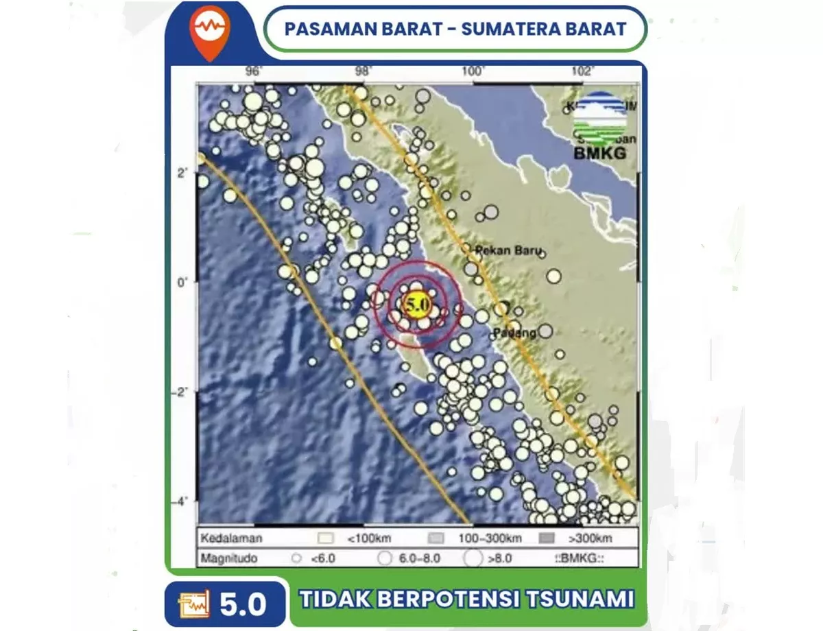 Pasaman Barat Diguncang Gempa M 5,0 Dini Hari: Waspada Ancaman Ganda Megathrust dan Sesar Semangko