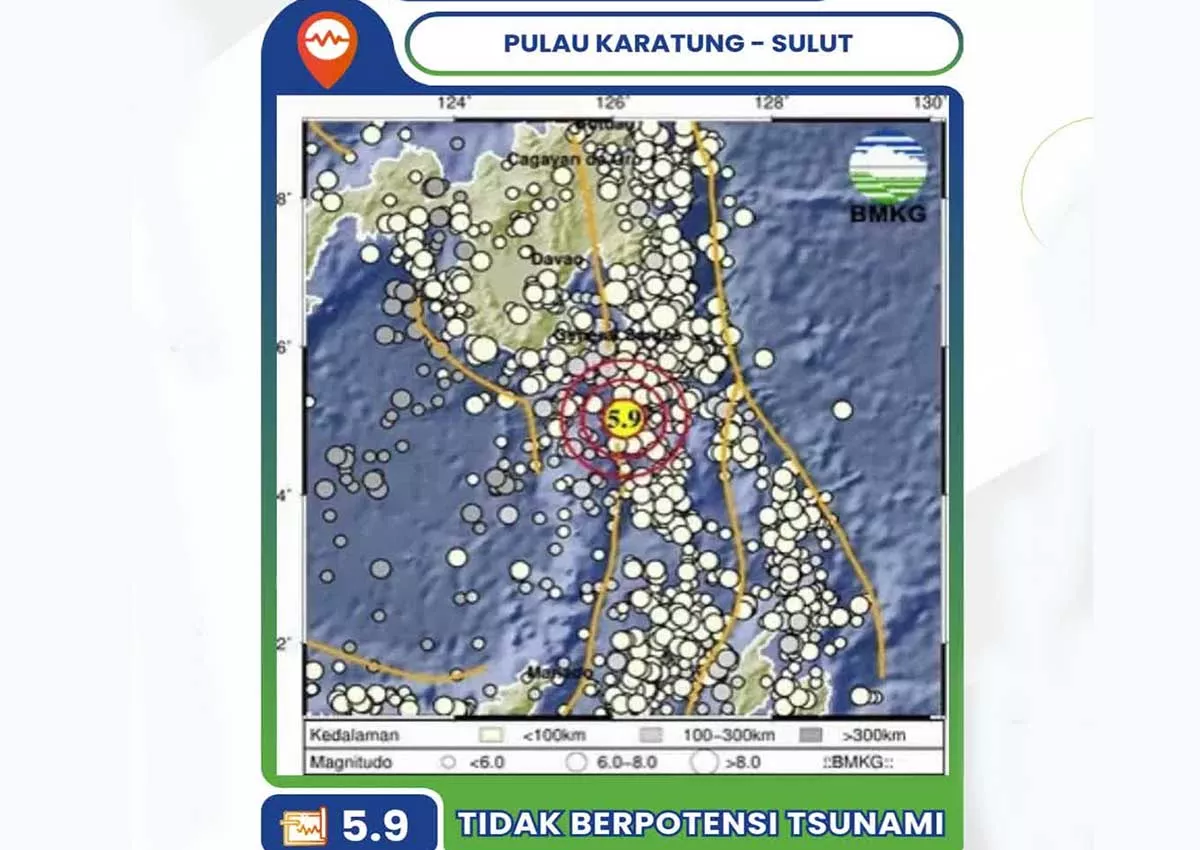 Sulut Diguncang Gempa Magnitudo 5,9! Pulau Karatung Bergetar, Waspada Ancaman Megathrust?