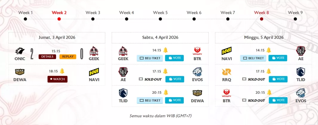 Jadwal MPL S17 Week 2: RRQ & Alter Ego Terancam, ONIC Tak Terbendung, Mampukah Bangkit?