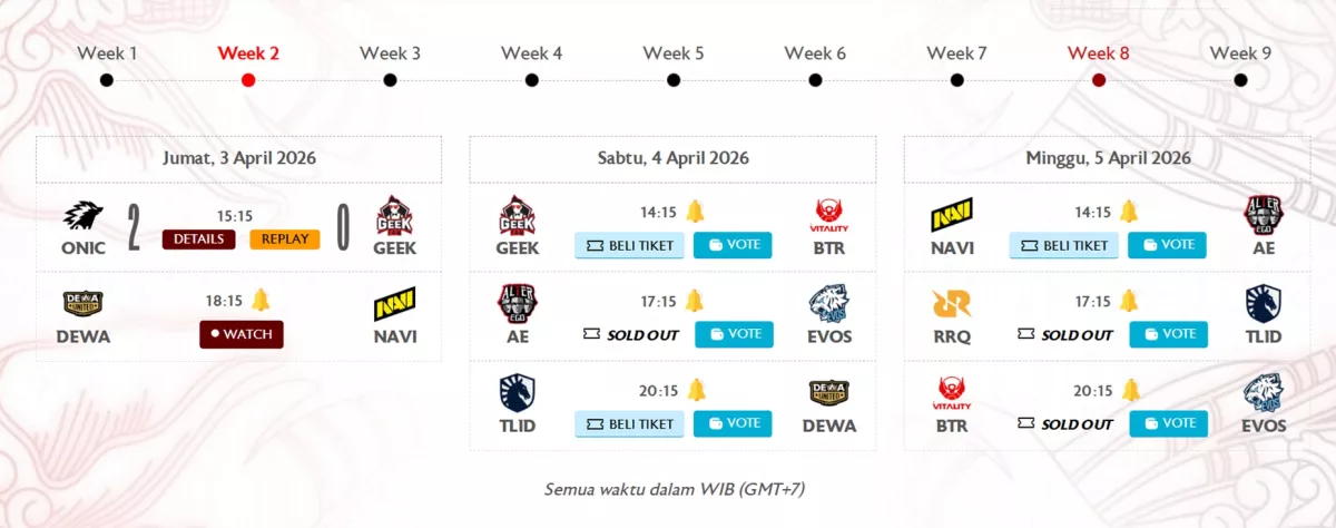 Jadwal MPL S17 Week 2: RRQ & Alter Ego Terancam, ONIC Tak Terbendung, Mampukah Bangkit?