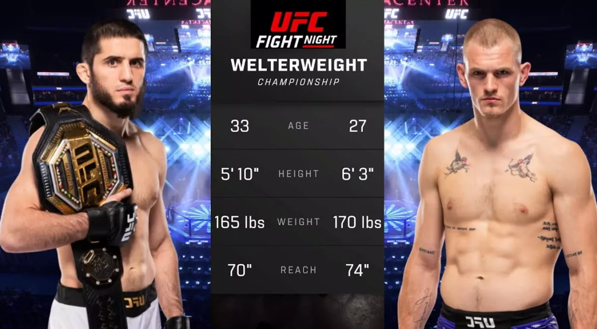 SINYAL PERANG! Ian Machado Garry INCAR Takhta Islam Makhachev dalam Super Fight UFC 330 
