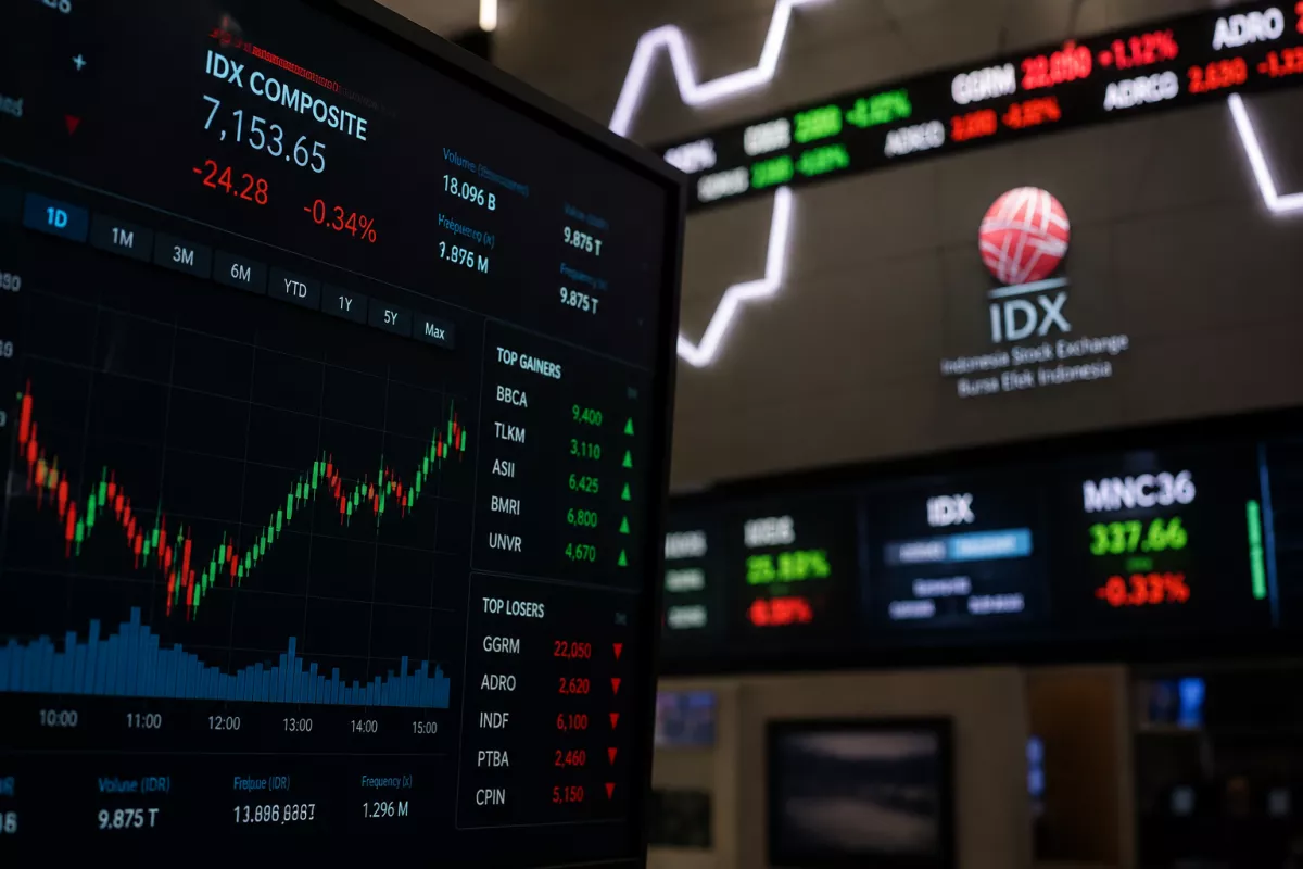 MSCI Coret Belasan Saham RI dari Indeks Global, ANTM hingga SIDO Tersingkir, Ini Daftar Lengkapnya