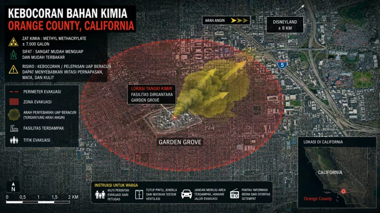 California Tetapkan Status Darurat usai Ancaman Ledakan Tangki Beracun