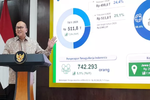 Tembus Rp1.010 Triliun! Investasi Indonesia Semester I 2026 Meroket, Provinsi Ini Juara Pertamanya!